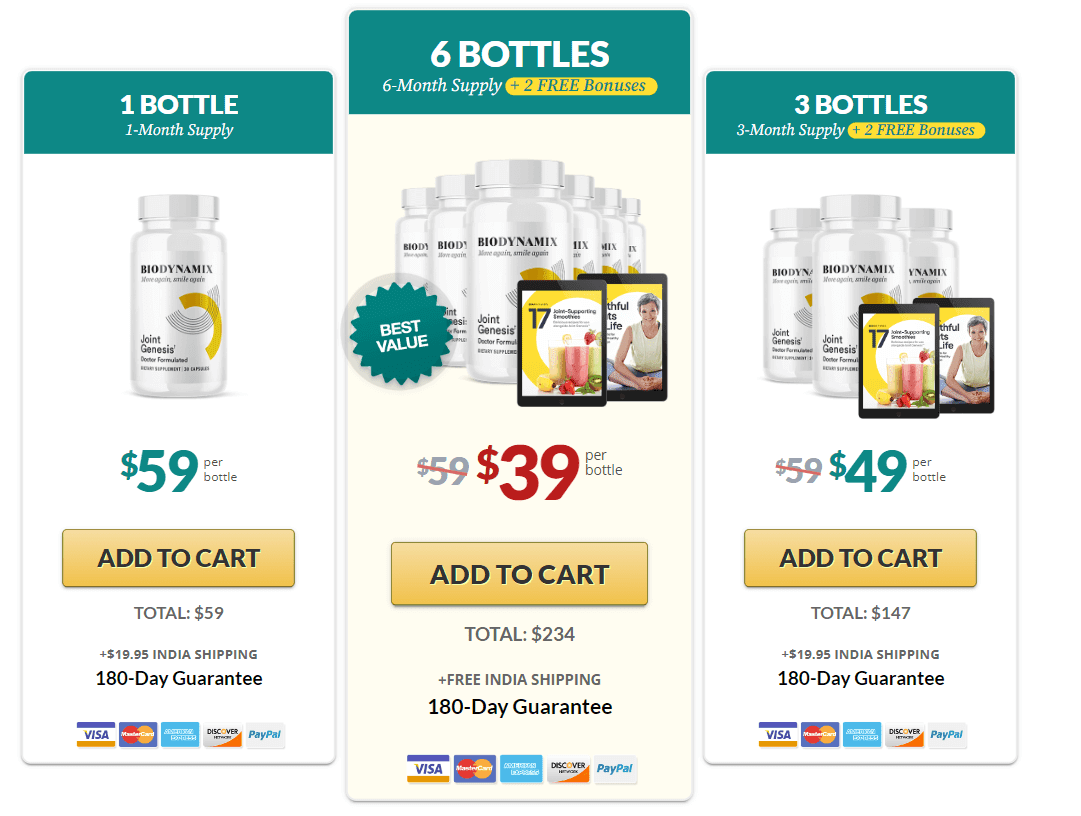 BioDynamix Joint Genesis order